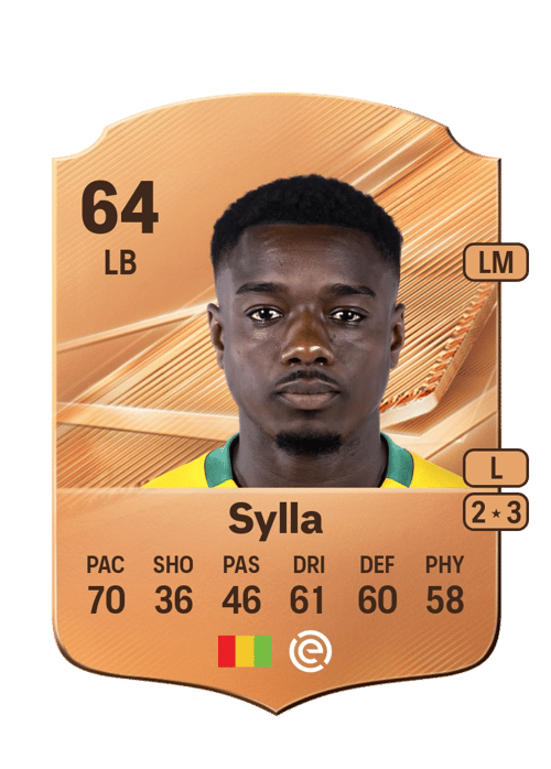 Sekou Sylla