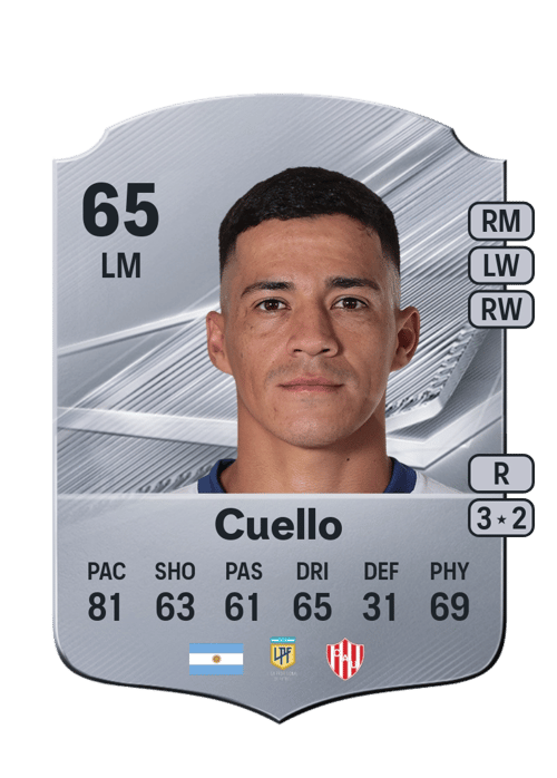 Brahian Cuello