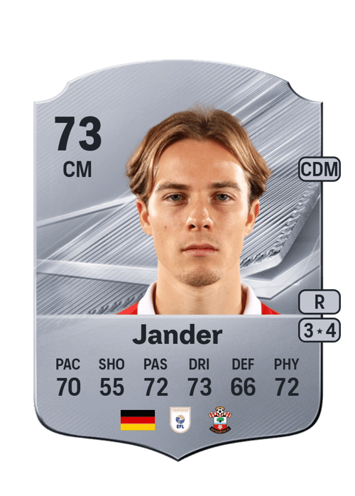 Caspar Jander