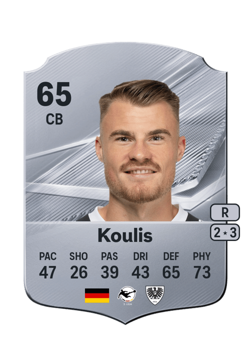 Niko Koulis
