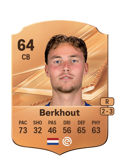 Jorn Berkhout
