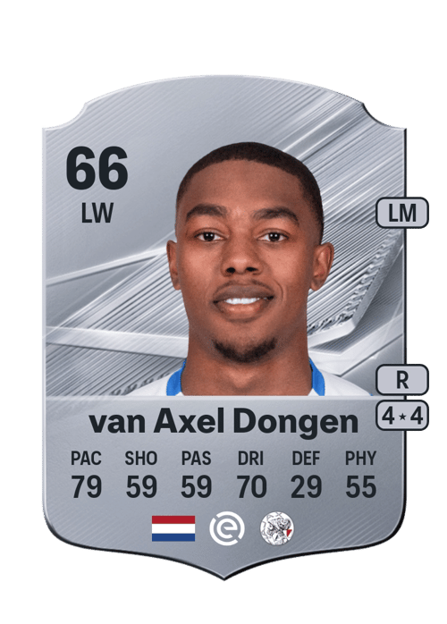 Amourricho van Axel Dongen