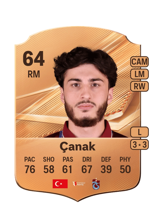 Cihan Çanak
