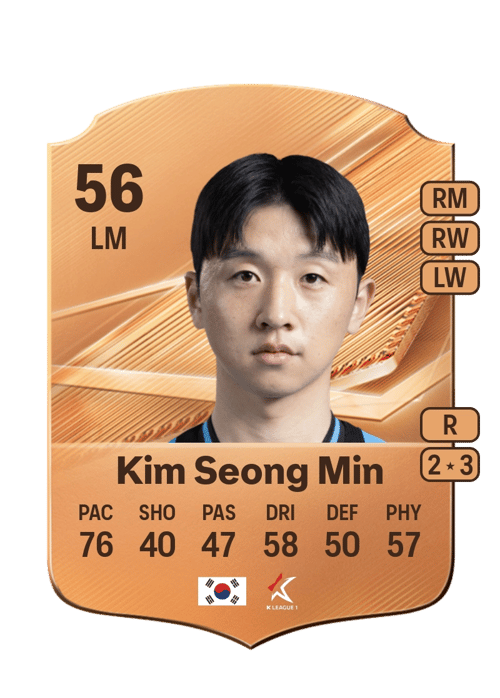 Kim Seong Min