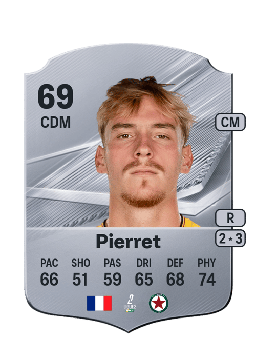 Balthazar Pierret