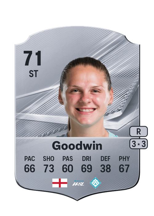 Isobel Goodwin