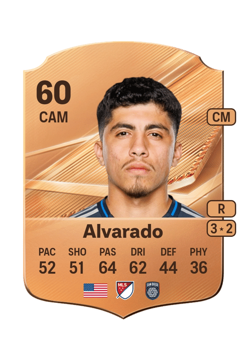 Alejandro Alvarado