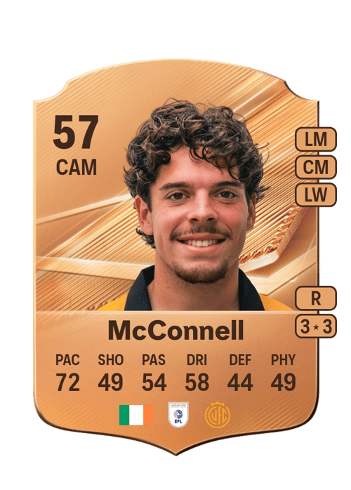 Glenn McConnell