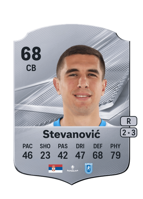 Nikola Stevanović