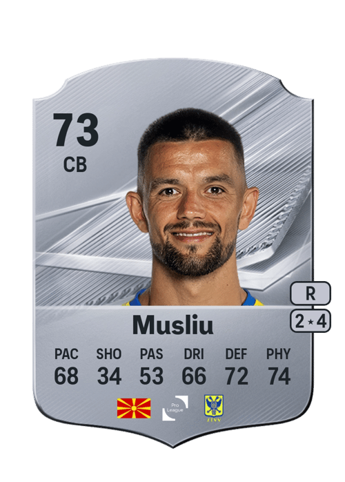 Visar Musliu