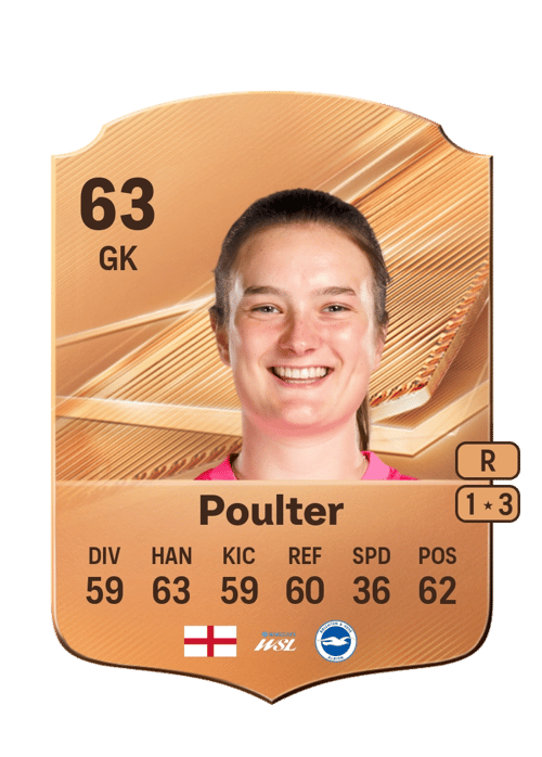 Hannah Poulter