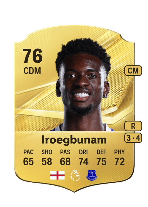 Tim Iroegbunam
