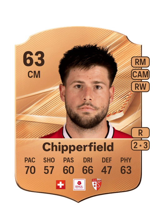 Liam Chipperfield