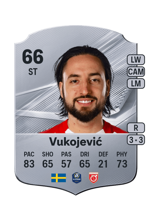 Dijan Vukojević