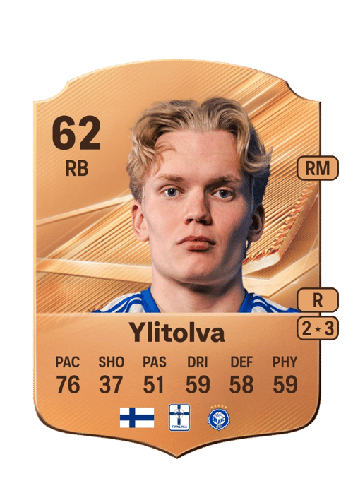 Miska Ylitolva