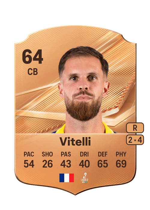 Arthur Vitelli