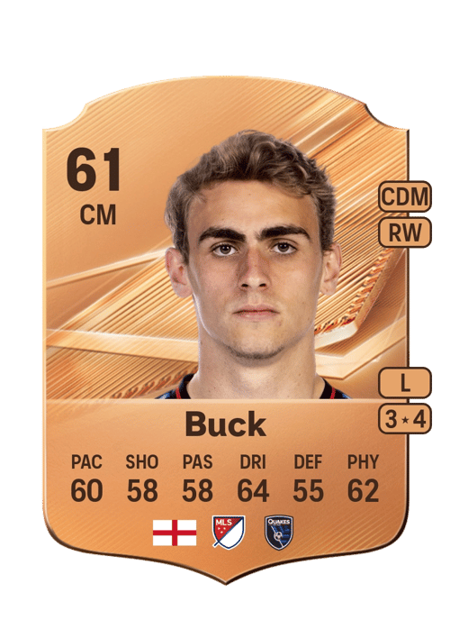 Noel Buck