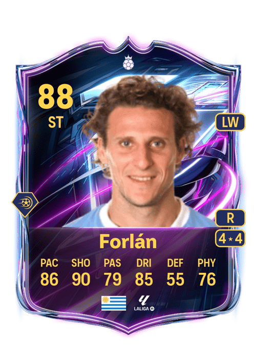 Diego Forlán