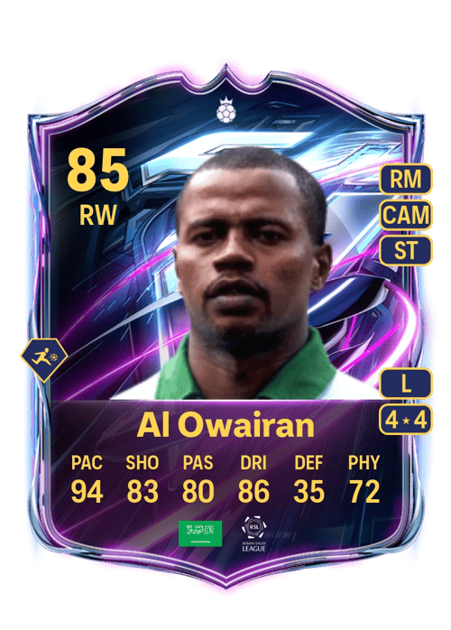 Saeed Al Owairan