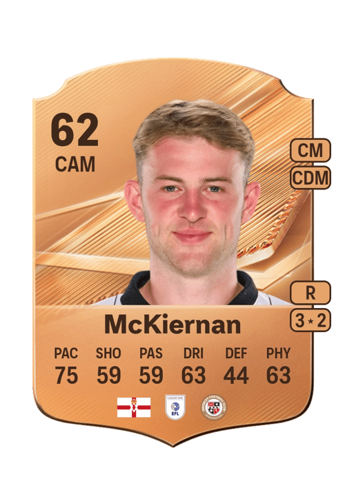 JJ McKiernan