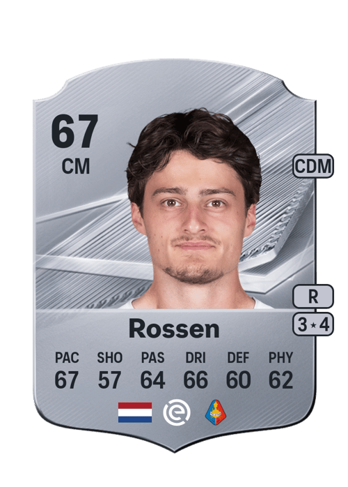 Nils Rossen