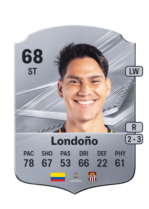 Flabián Londoño