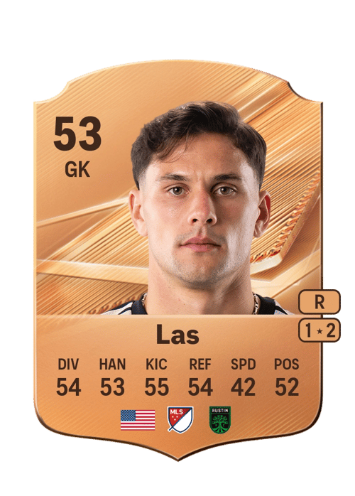 Damian Las
