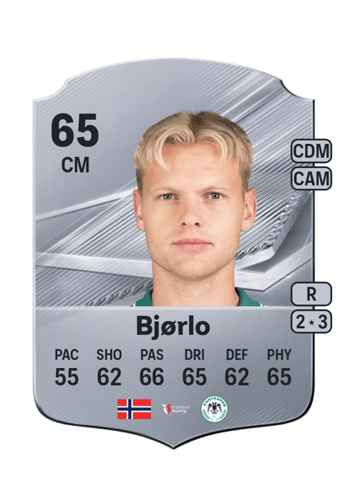 Morten Bjørlo