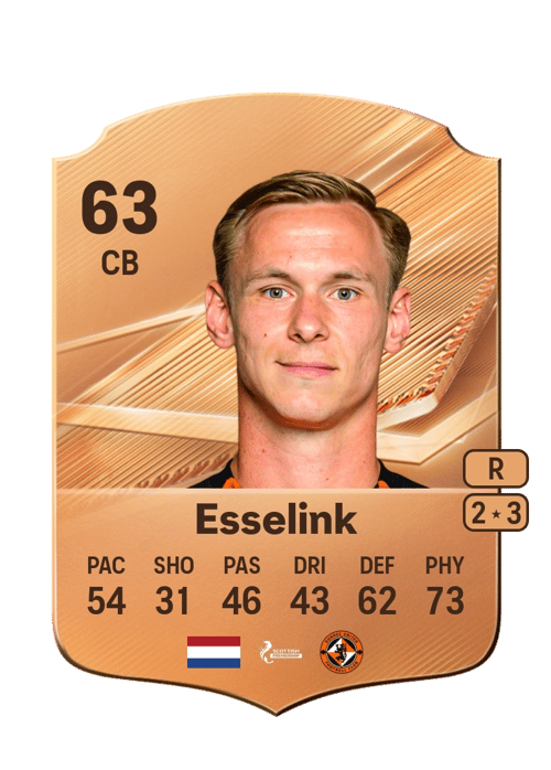 Bert Esselink