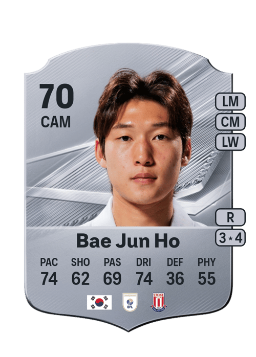 Bae Jun Ho