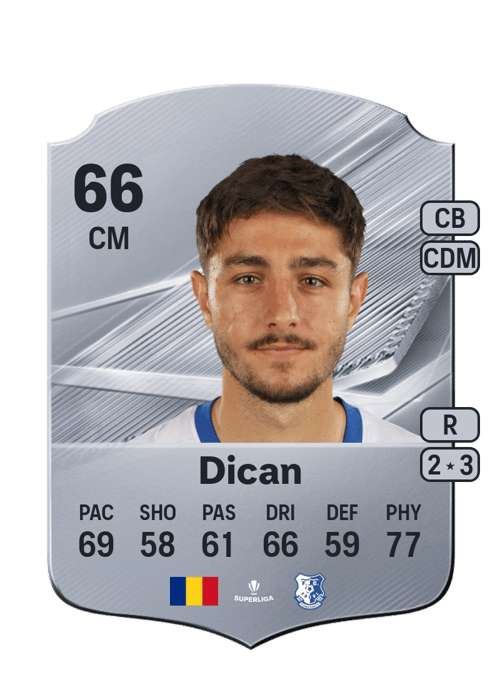 Victor Dican
