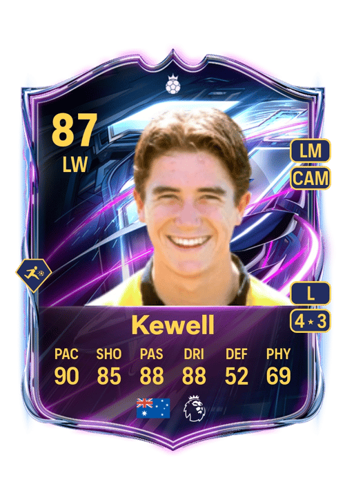 Harry Kewell