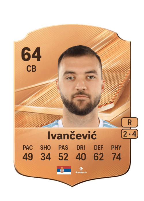 Mihajlo Ivančević