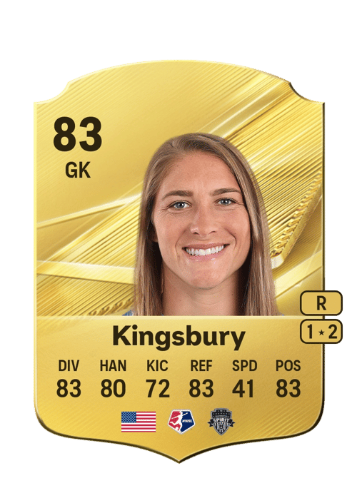 Aubrey Kingsbury