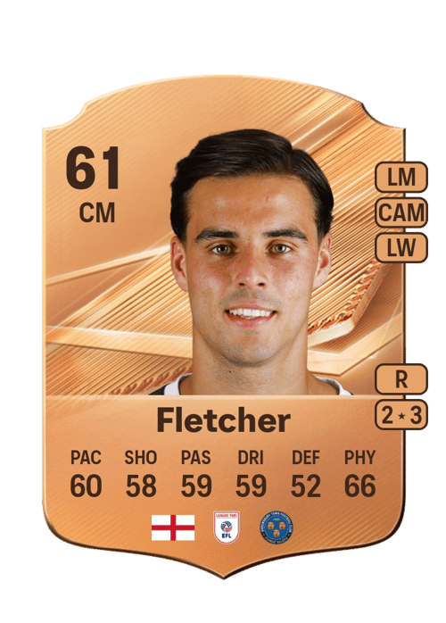 Isaac Fletcher