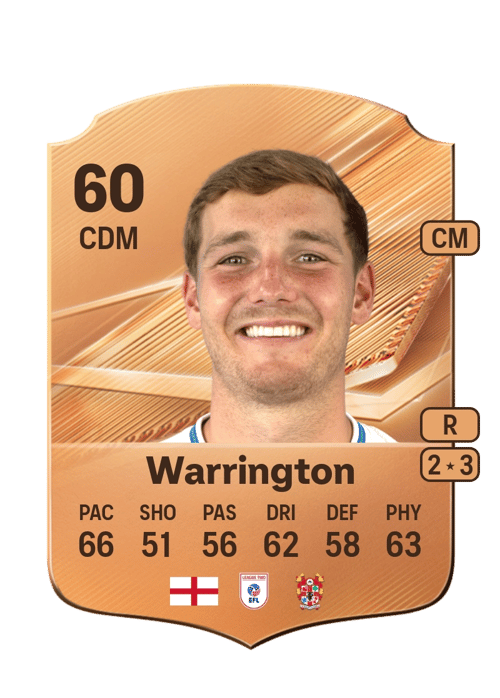 Lewis Warrington