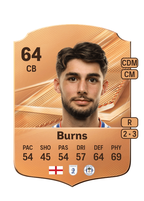 Finley Burns