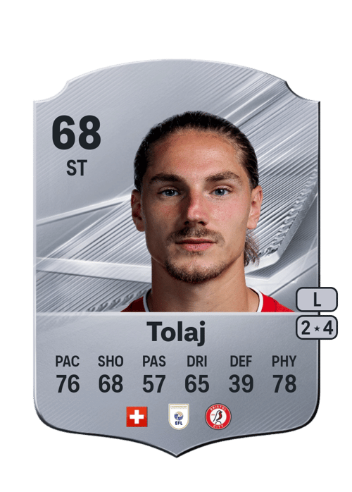 Lorent Tolaj