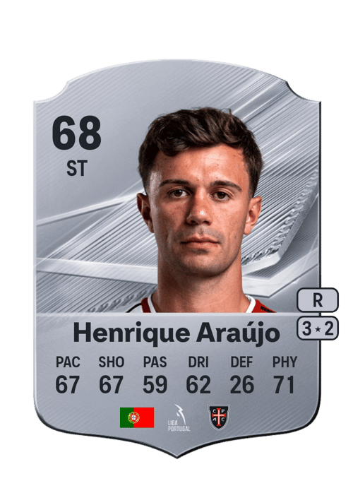 Henrique Araújo