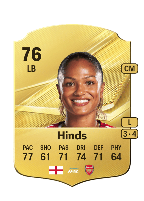 Taylor Hinds