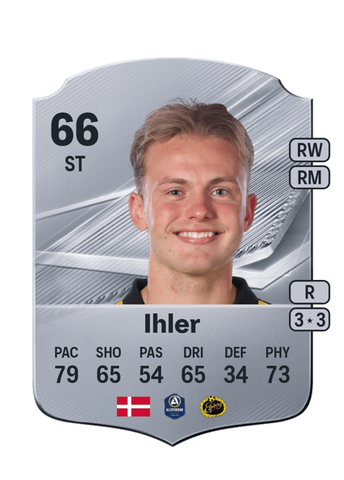 Frederik Ihler