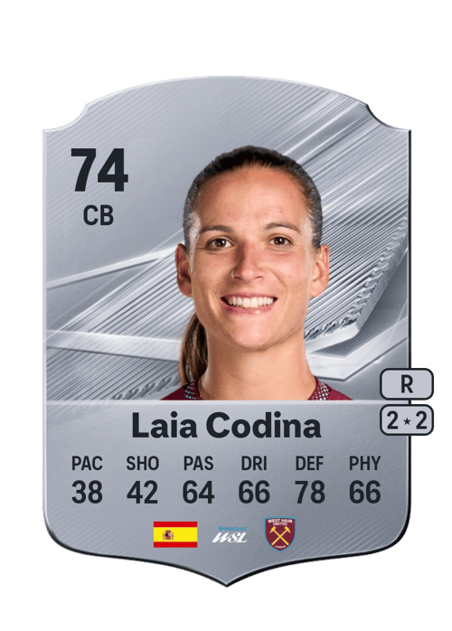 Laia Codina