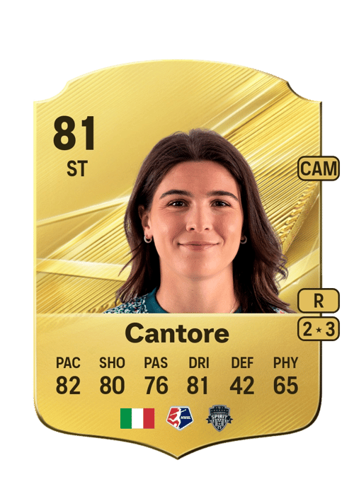Sofia Cantore