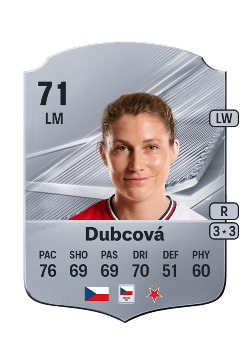 Kamila Dubcová