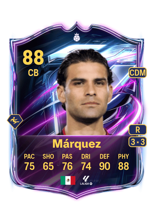 Rafael Márquez