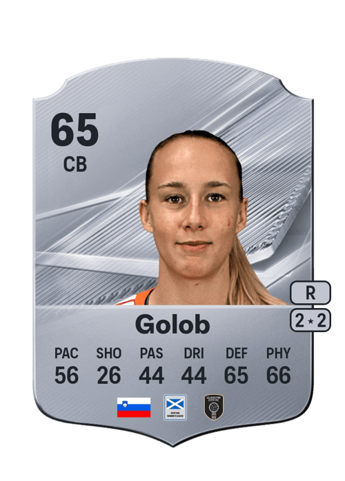 Lana Golob