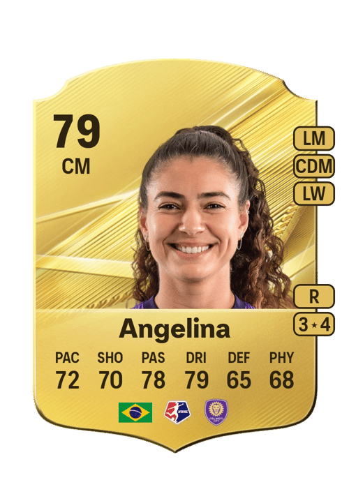 Angelina