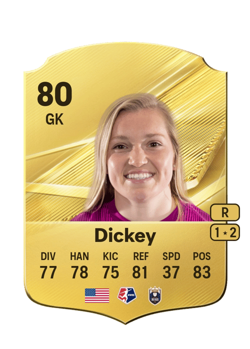 Claudia Dickey