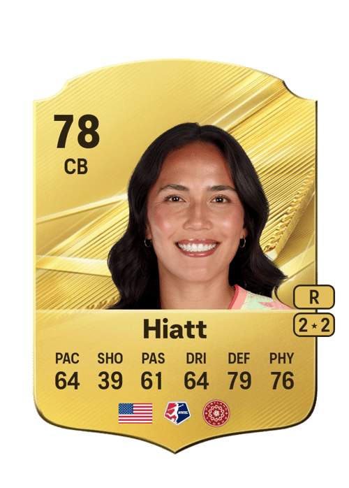 Sam Hiatt