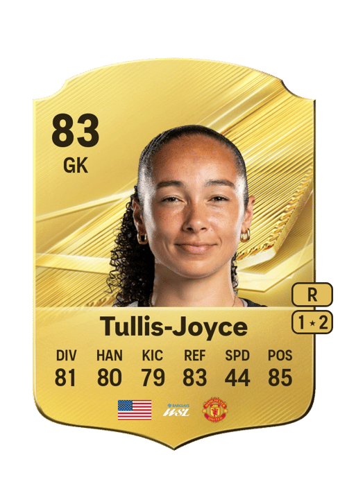 Phallon Tullis-Joyce